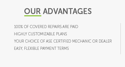 smart car warranty 2015